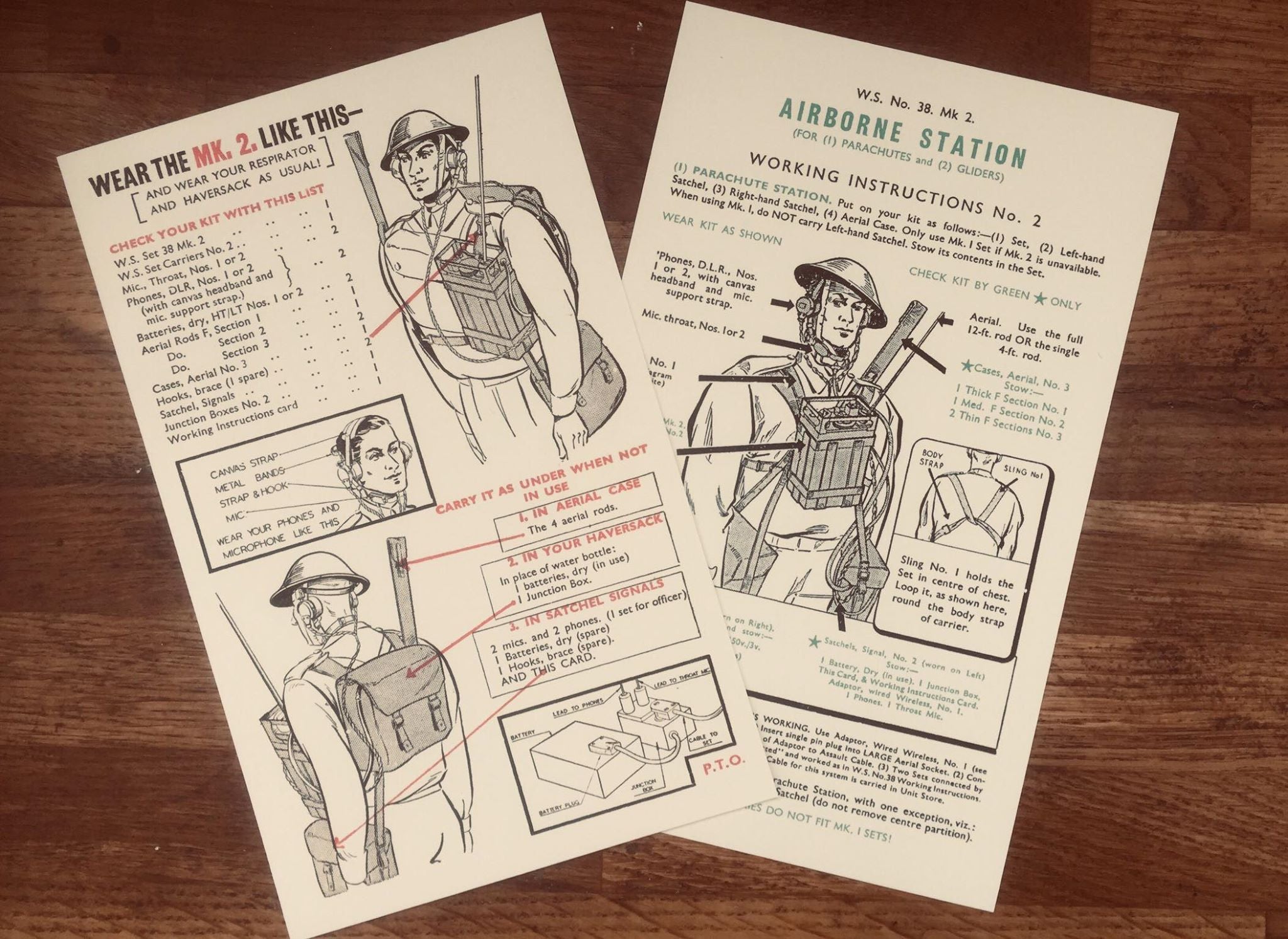 Wireless Set 38 (Airborne) Instruction Card Package – Old Time Design ...